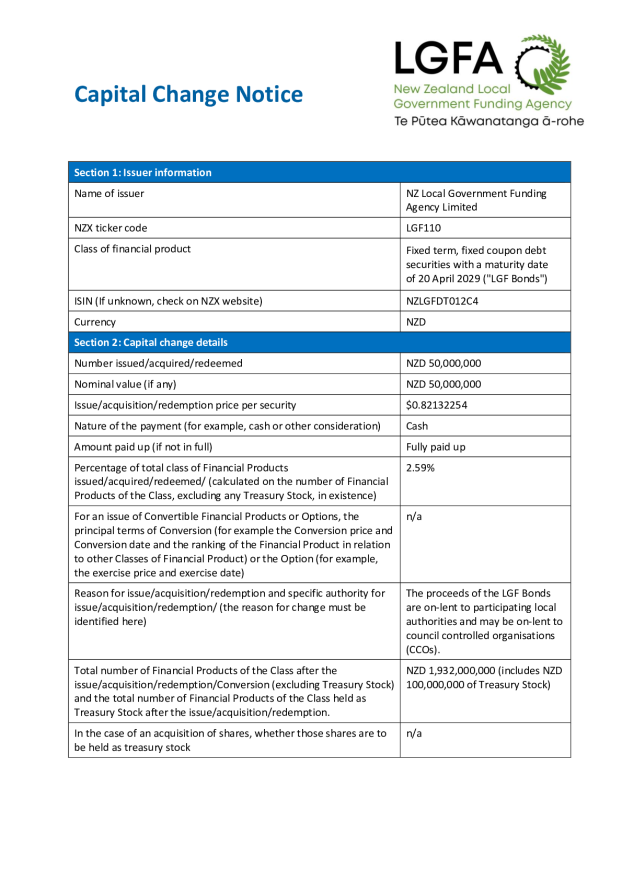 NZX Capital Change Notice  20 April 2029 - Tender 101.pdf