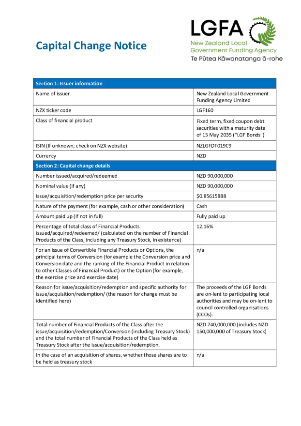 NZX Capital Change Notice Template 15 May 2035 Current.pdf