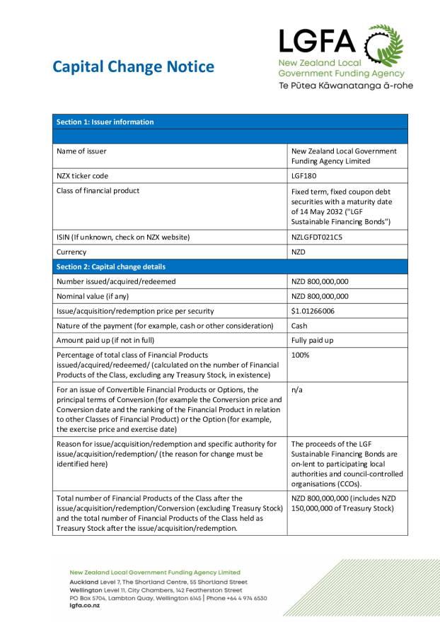 NZX Capital Change Notice Template 14 May 2032 .pdf