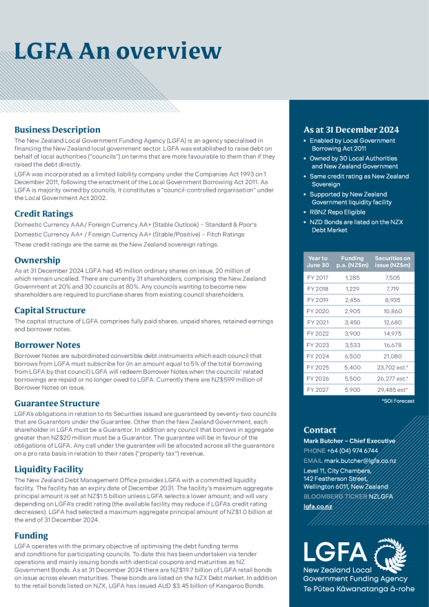 LGFA_Overview_Jun21_F.pdf