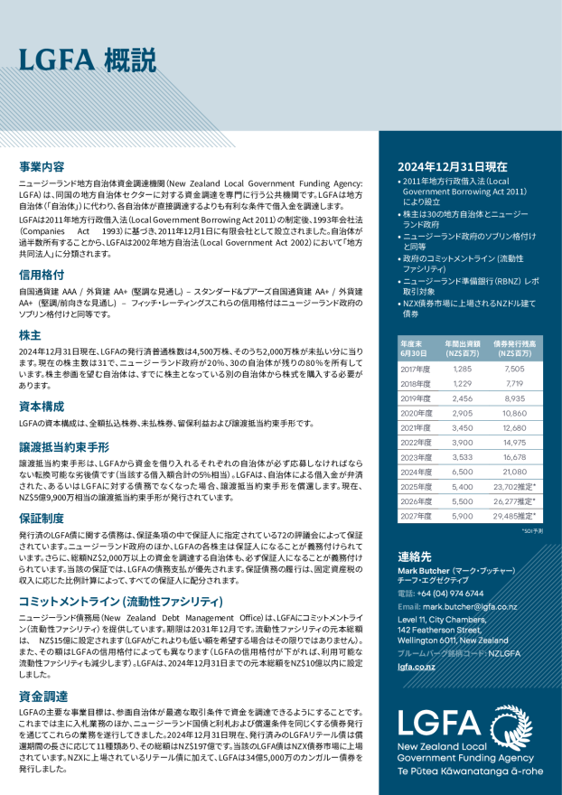 LGFA_Overview_Jun21 - Japanese.pdf